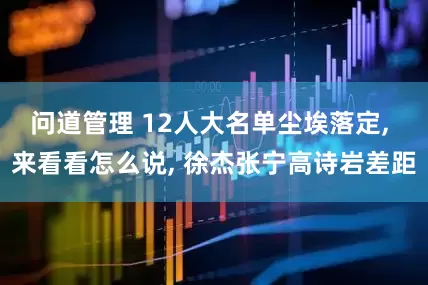 问道管理 12人大名单尘埃落定, 来看看怎么说, 徐杰张宁高诗岩差距